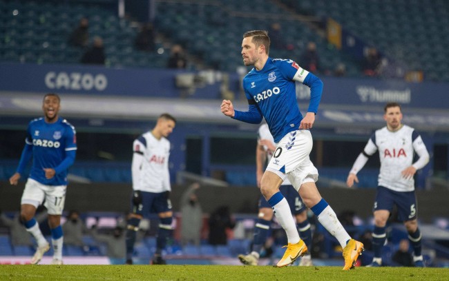 体竞争力 体竞争力